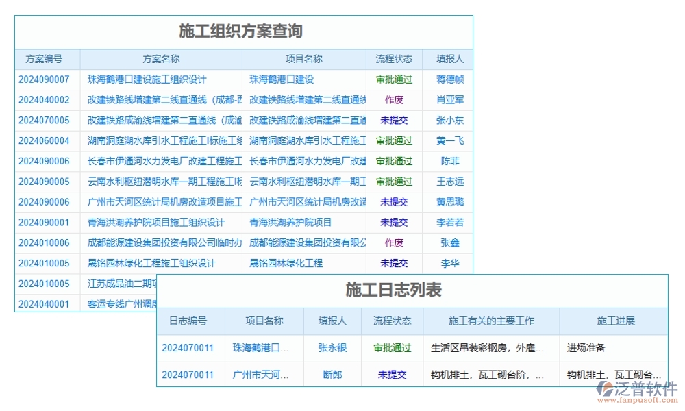 施工工程量計算軟件，項目管理、圖紙施工材料一站式管理，工程新境界
