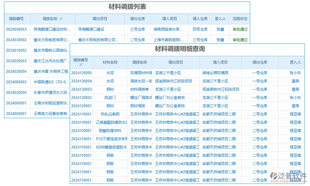 告別混亂，擁抱有序！設(shè)備使用管理軟件，您的效率神器