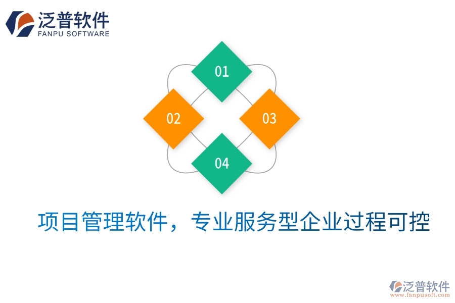 項(xiàng)目管理軟件，專業(yè)服務(wù)型企業(yè)過程可控
