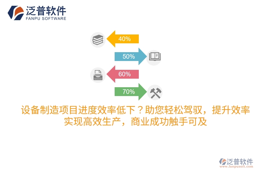 設(shè)備制造項(xiàng)目進(jìn)度效率低下？項(xiàng)目管理工具來助您輕松駕馭，提升效率，實(shí)現(xiàn)高效生產(chǎn)，商業(yè)成功觸手可及