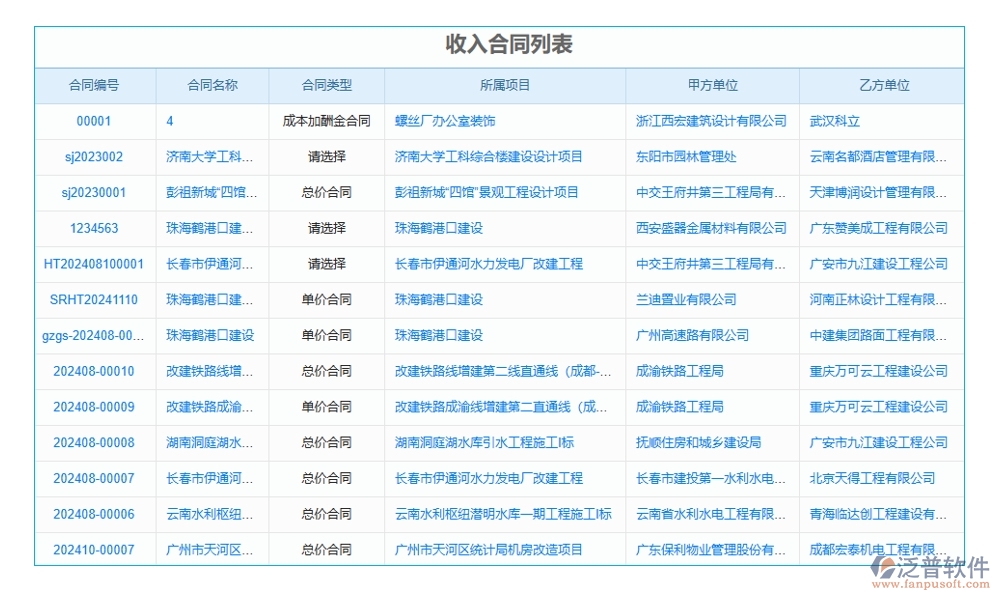 建筑行業(yè)合同管理軟件，合同歸檔審批變更全把控，智能管理引領(lǐng)未來新趨勢