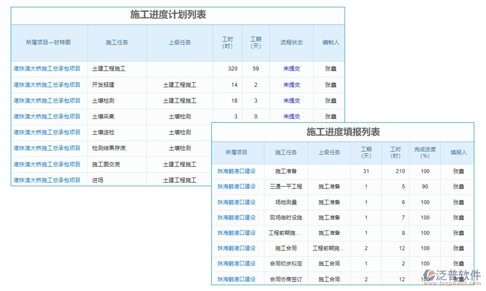 家裝工程項(xiàng)目管理系統(tǒng)引領(lǐng)新風(fēng)尚:精準(zhǔn)把控進(jìn)度、成本，靈活應(yīng)對(duì)變更，貼心服務(wù)客戶
