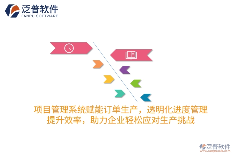 項目管理系統(tǒng)賦能訂單生產(chǎn)，透明化進度管理，提升效率，助力企業(yè)輕松應(yīng)對生產(chǎn)挑戰(zhàn)