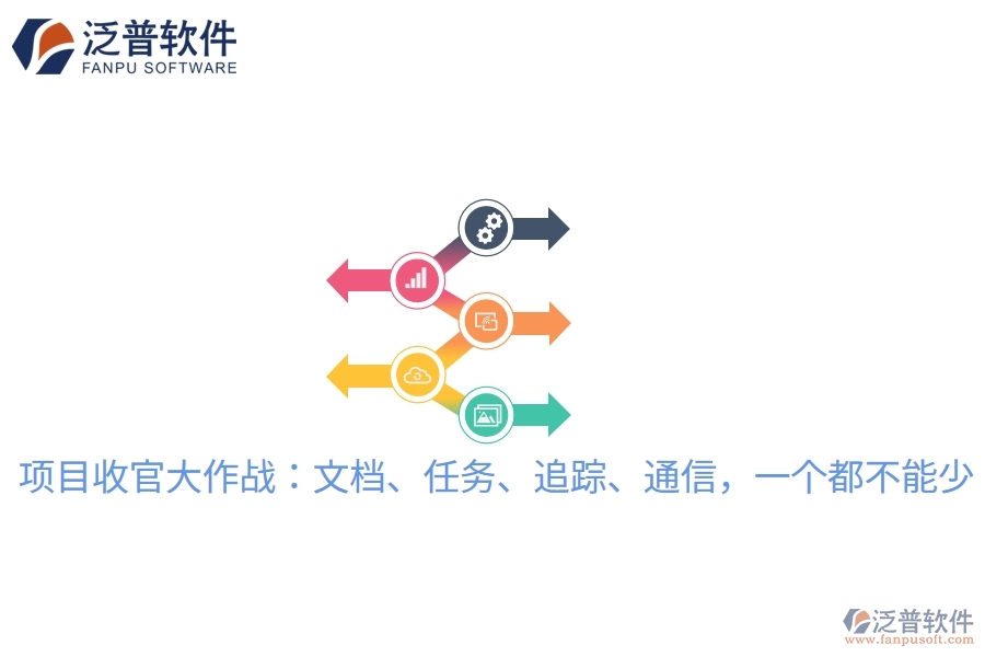 項目收官大作戰(zhàn)：文檔、任務、追蹤、通信，一個都不能少
