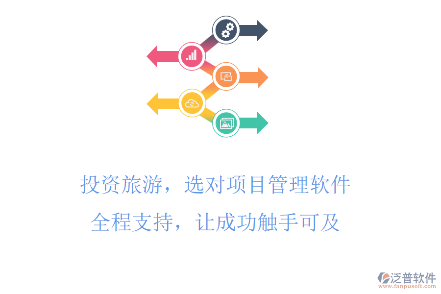 投資旅游，選對(duì)項(xiàng)目管理軟件，全程支持，讓成功觸手可及