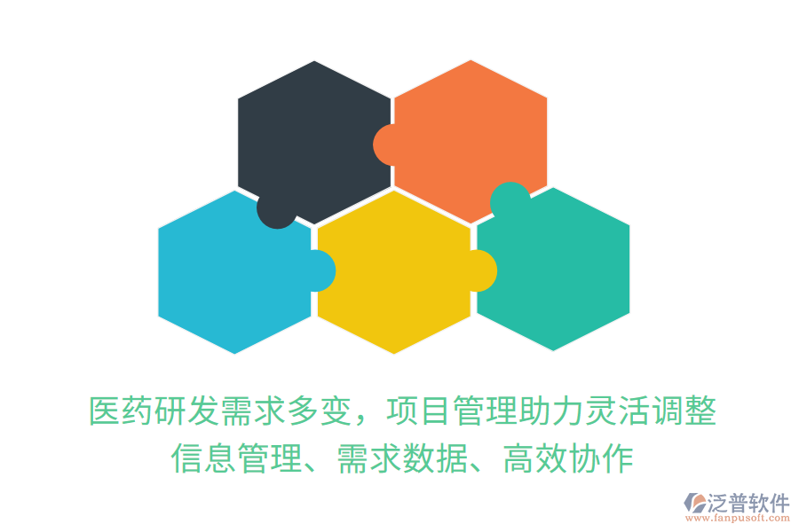 醫(yī)藥研發(fā)需求多變，項(xiàng)目管理助力靈活調(diào)整 信息管理、需求數(shù)據(jù)、高效協(xié)作