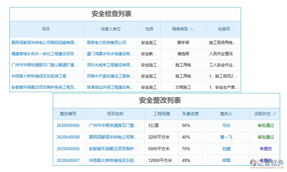 建筑工地智慧管理系統(tǒng)，人員管理安全監(jiān)控進(jìn)度物料全把控，智能工地新選擇