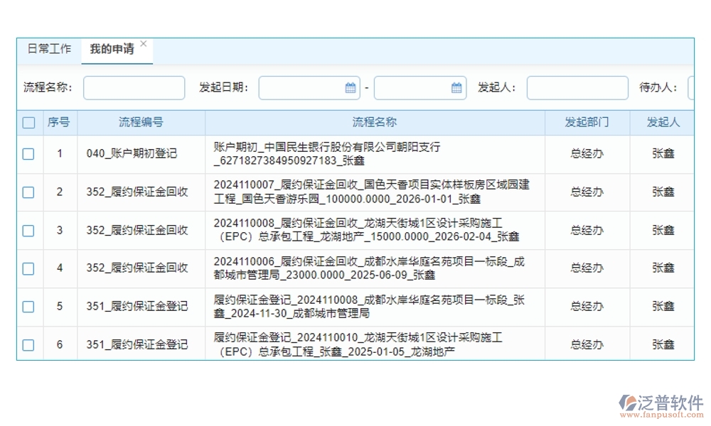 全方位工程項(xiàng)目收付款管理軟件：合同管理清晰，收款管理準(zhǔn)確，計(jì)劃申請(qǐng)高效