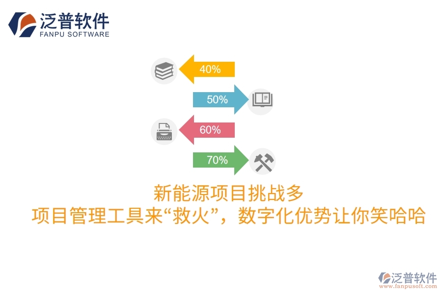 新能源項(xiàng)目挑戰(zhàn)多？項(xiàng)目管理工具來(lái)“救火”，數(shù)字化優(yōu)勢(shì)讓你笑哈哈
