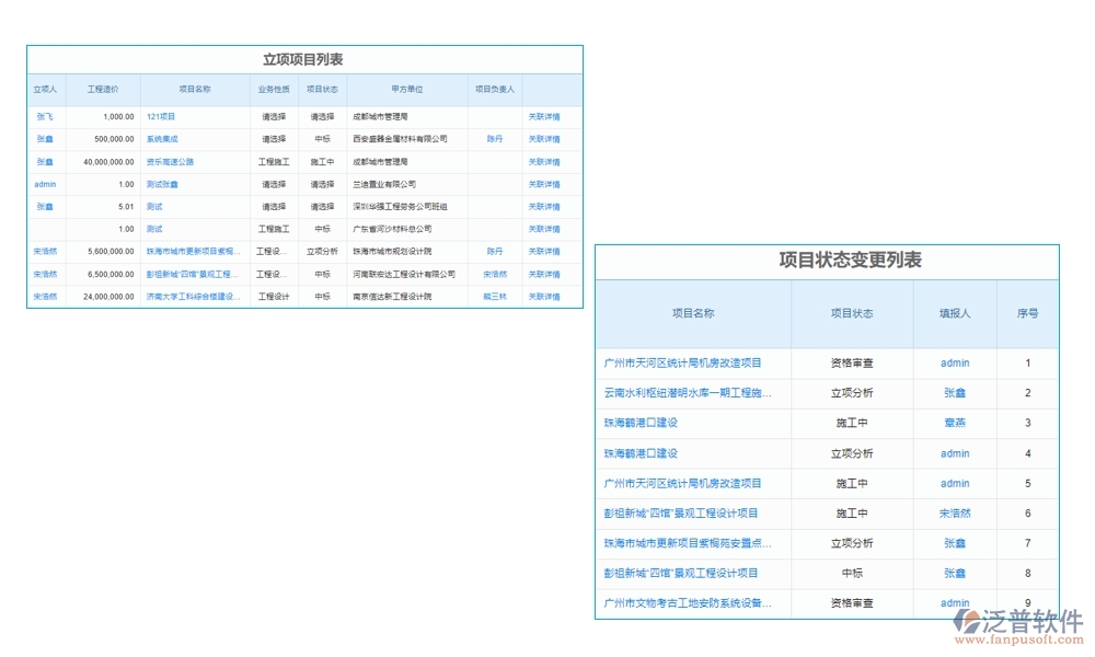 高效工程勘察管理系統(tǒng)：項(xiàng)目信息全掌控，任務(wù)分配合理，進(jìn)度監(jiān)控實(shí)時(shí)，數(shù)據(jù)管理精準(zhǔn)