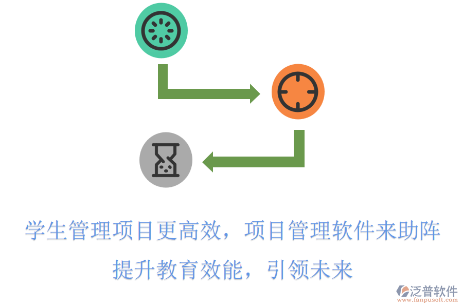 學(xué)生管理項目更高效，項目管理軟件來助陣，提升教育效能，引領(lǐng)未來