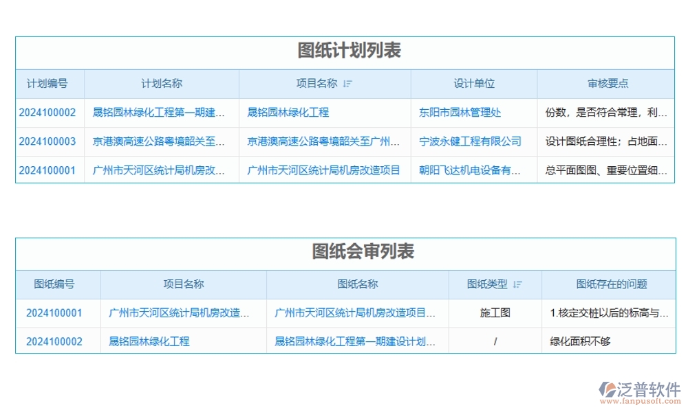 施工工程量計算軟件，項目管理、圖紙施工材料一站式管理，工程新境界