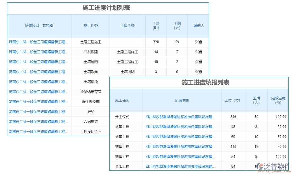 交通工程常用管理軟件，項(xiàng)目管理精準(zhǔn)高效，進(jìn)度成本報(bào)表盡在掌握
