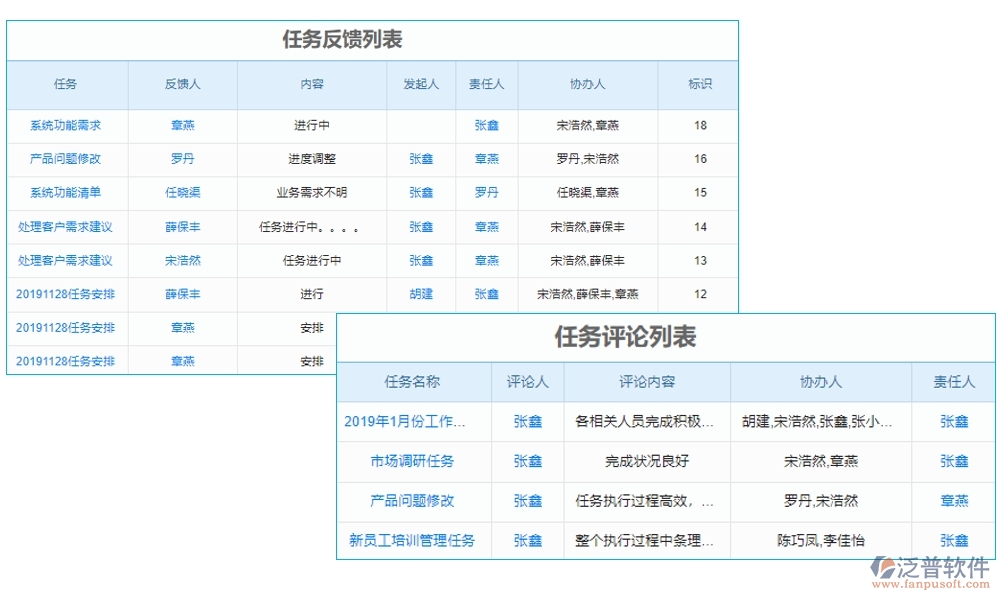 高效協(xié)同，工程項目管理軟件助您輕松管理項目、任務(wù)、進度與通知