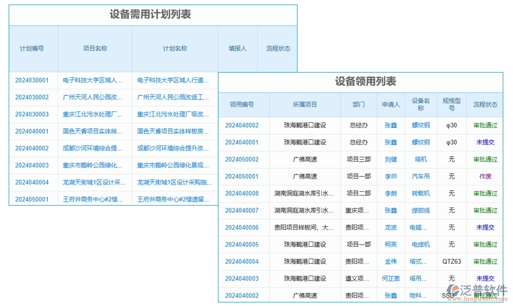 材料設(shè)備輕松管，項(xiàng)目進(jìn)度不操心——施工建筑管理軟件系統(tǒng)