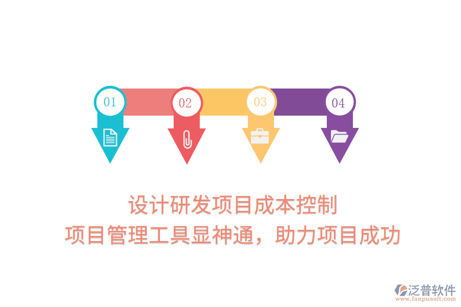 設(shè)計(jì)研發(fā)項(xiàng)目成本控制， 項(xiàng)目管理工具顯神通，助力項(xiàng)目成功