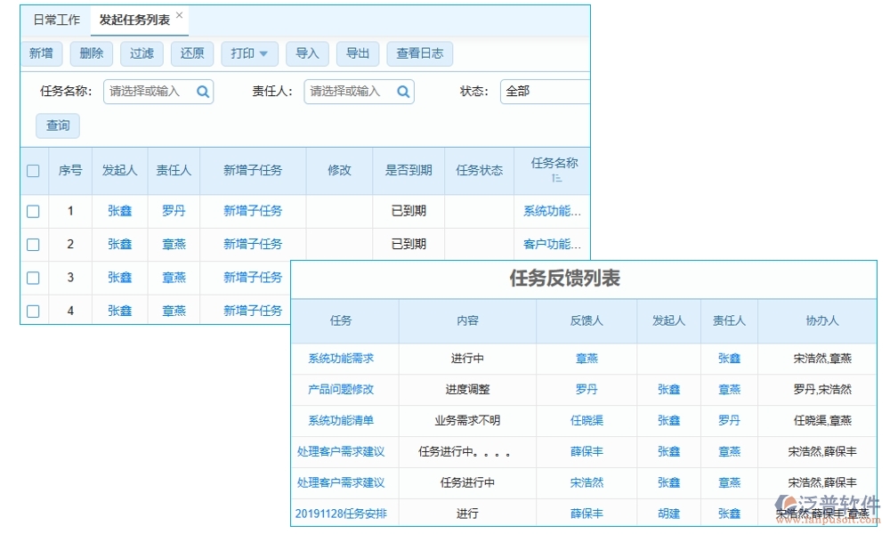 交付項(xiàng)目管理系統(tǒng)，項(xiàng)目管理任務(wù)進(jìn)度驗(yàn)收全掌控，高效交付新體驗(yàn)