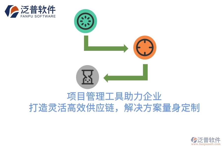 項(xiàng)目管理工具助力企業(yè)，打造靈活高效供應(yīng)鏈，解決方案量身定制