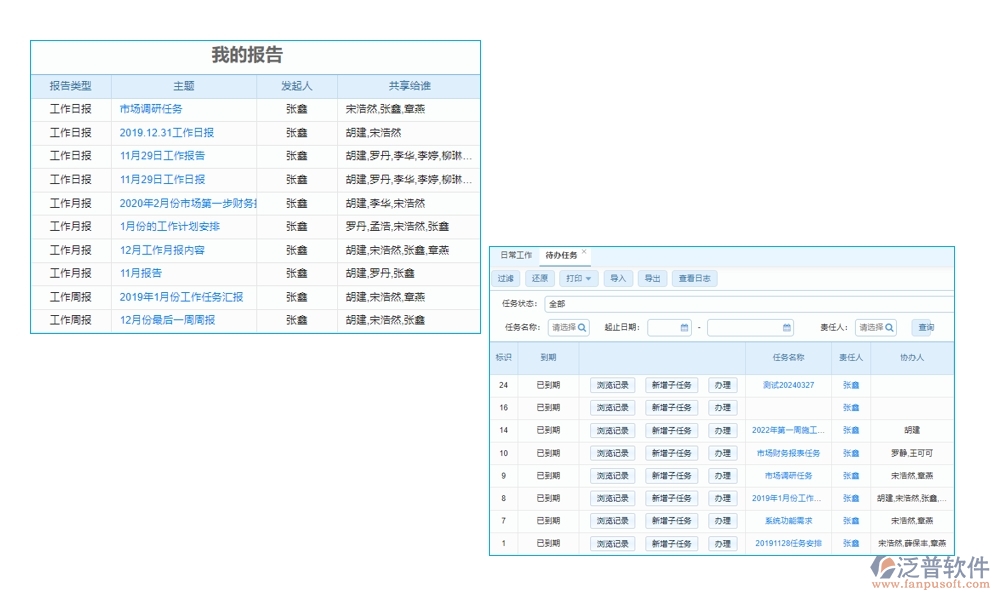 工程開(kāi)工報(bào)告管理軟件，一站式報(bào)告、審核、版本、審批管理，高效助力工程啟動(dòng)