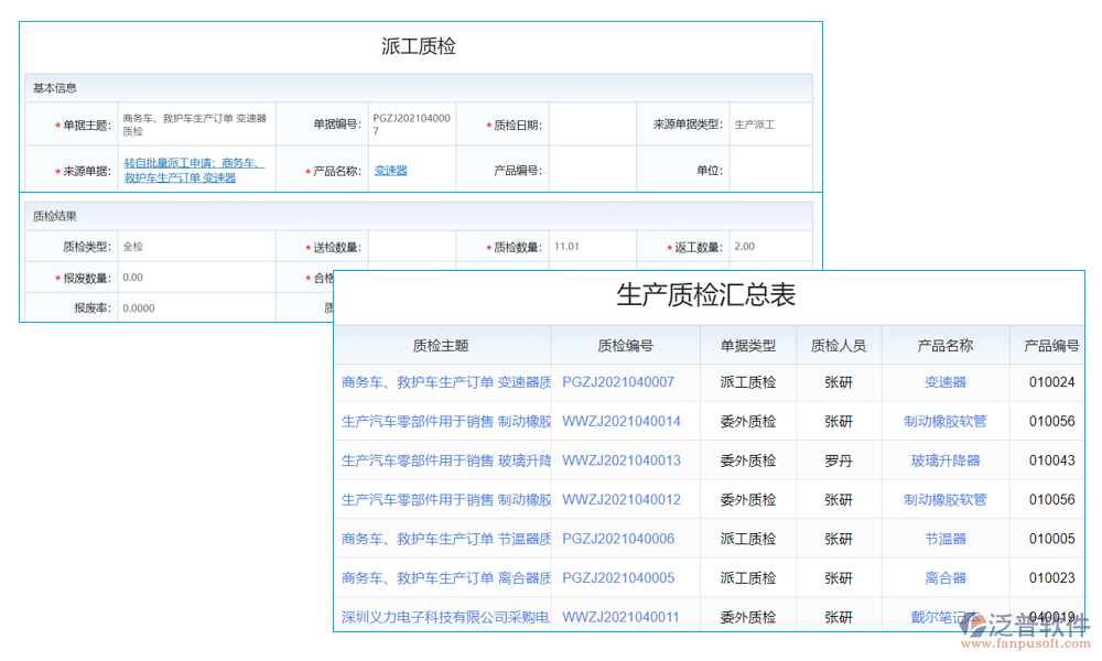 檢測(cè)管理