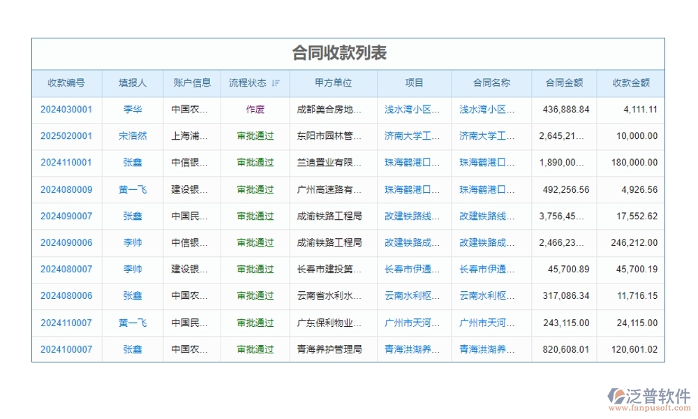 泛普工程款申請管理軟件：款項申請、流程、使用全掌控