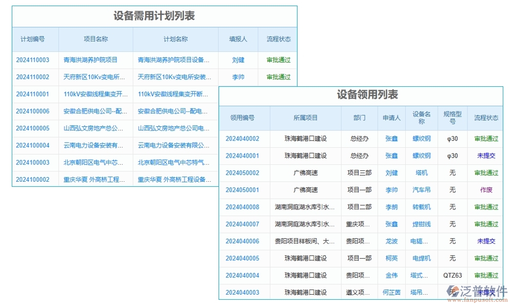 設(shè)備退還管理全方位管理軟件：清單精準(zhǔn)、合同明晰、報表詳盡、安全無憂
