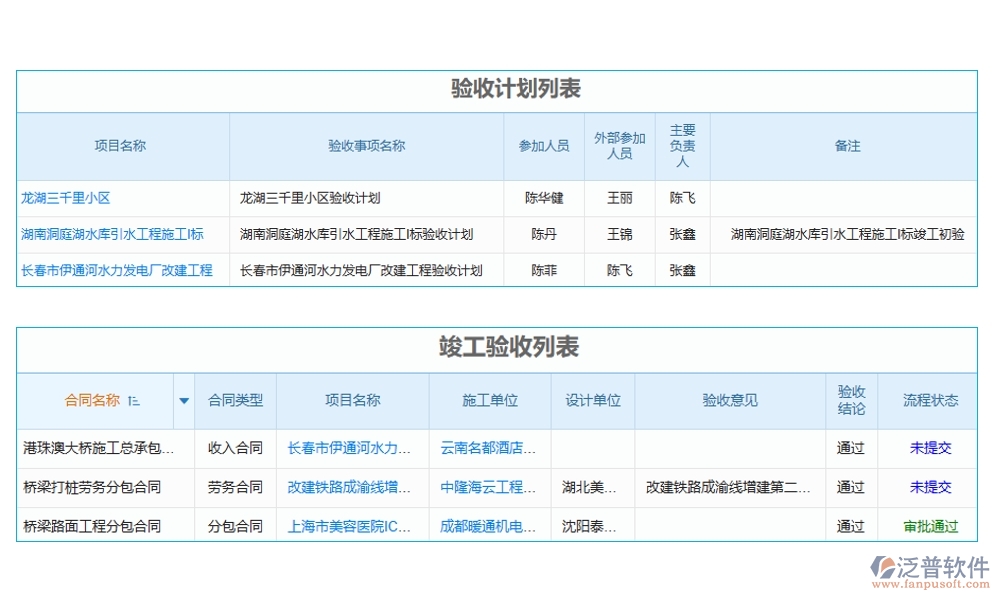 交付項(xiàng)目管理系統(tǒng)，項(xiàng)目管理任務(wù)進(jìn)度驗(yàn)收全掌控，高效交付新體驗(yàn)
