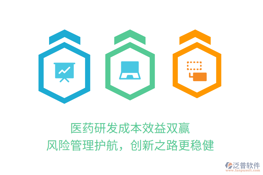 醫(yī)藥研發(fā)成本效益雙贏， 風(fēng)險(xiǎn)管理護(hù)航，創(chuàng)新之路更穩(wěn)健