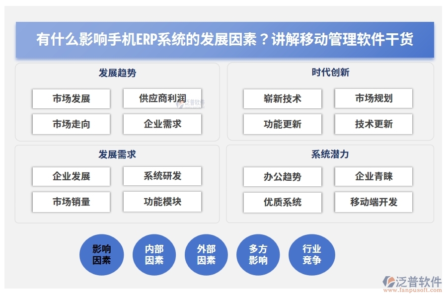 有什么影響手機ERP系統(tǒng)的發(fā)展因素？講解移動管理軟件干貨