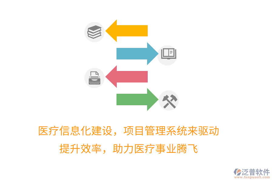 醫(yī)療信息化建設(shè)，項(xiàng)目管理系統(tǒng)來驅(qū)動！ 提升效率，助力醫(yī)療事業(yè)騰飛