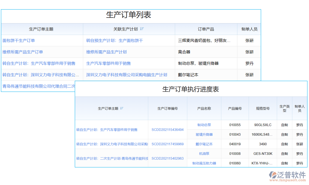 鋼結構生產車間工時管理系統