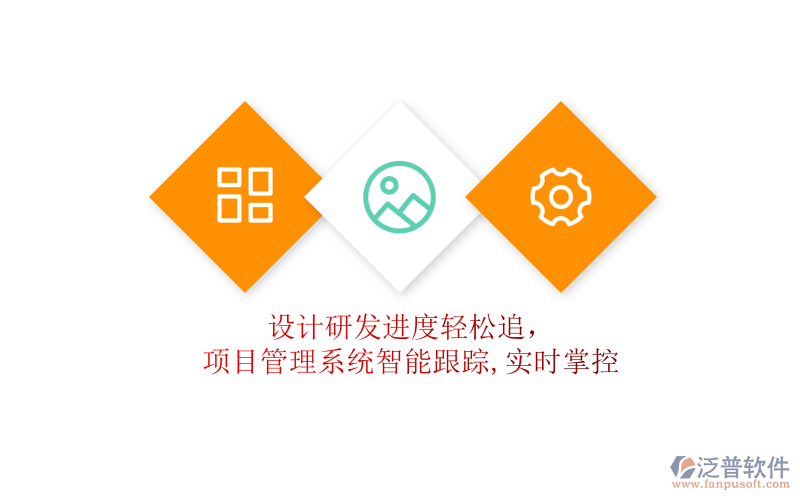 設(shè)計(jì)研發(fā)進(jìn)度輕松追，項(xiàng)目管理系統(tǒng)智能跟蹤，實(shí)時(shí)掌控