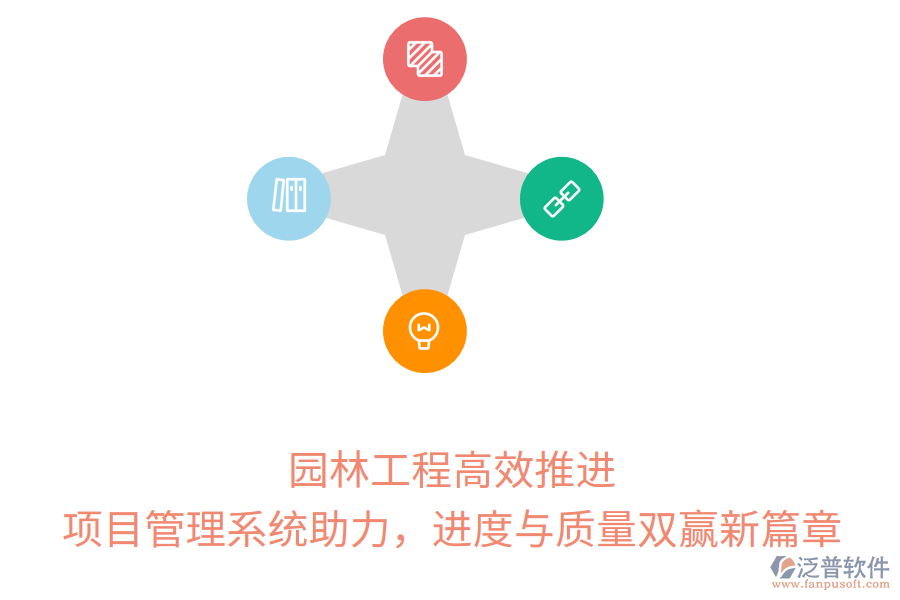 園林工程高效推進， 項目管理系統(tǒng)助力，進度與質量雙贏新篇章