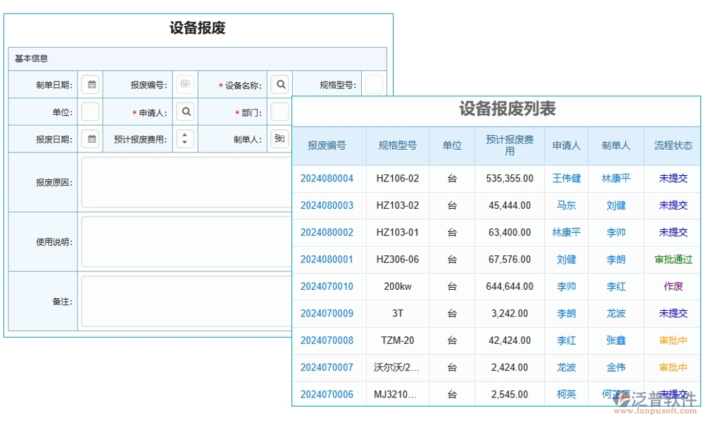 施工設(shè)備管理系統(tǒng)，設(shè)備維養(yǎng)故障備件一站式管理，工程高效無(wú)憂運(yùn)轉(zhuǎn)