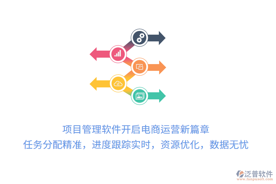 項(xiàng)目管理軟件開啟電商運(yùn)營新篇章，任務(wù)分配精準(zhǔn)，進(jìn)度跟蹤實(shí)時(shí)，資源優(yōu)化，數(shù)據(jù)無憂