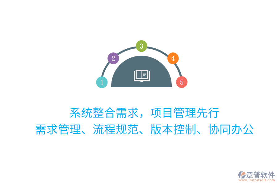 系統(tǒng)整合需求，項目管理先行 需求管理、流程規(guī)范、版本控制、協(xié)同辦公