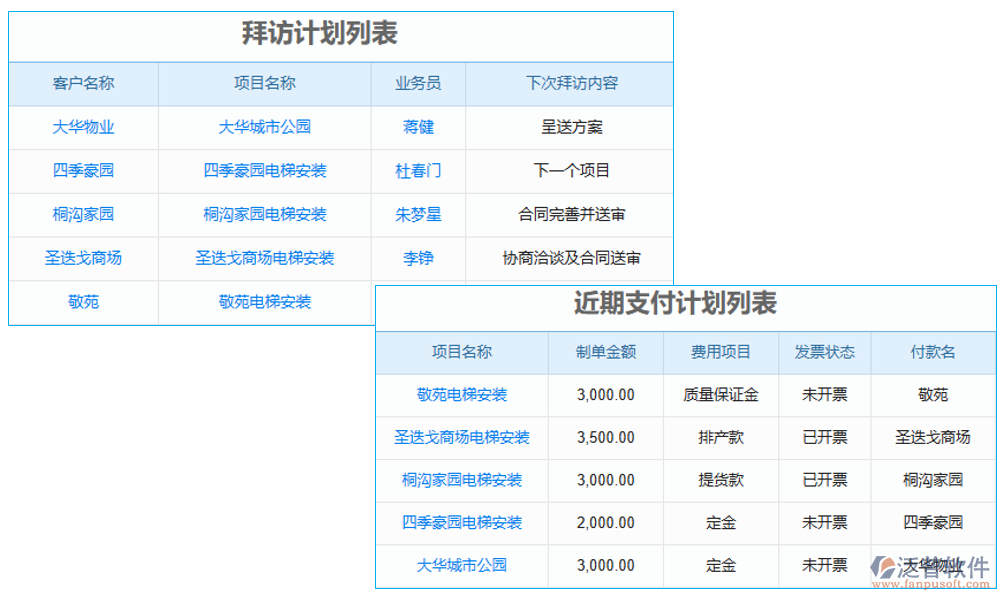 　電梯工程安裝對接軟件是專為電梯工程項(xiàng)目安裝設(shè)計的軟件工具