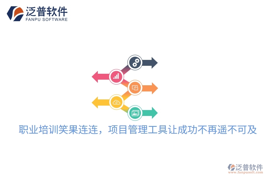 職業(yè)培訓(xùn)笑果連連，項(xiàng)目管理工具讓成功不再遙不可及