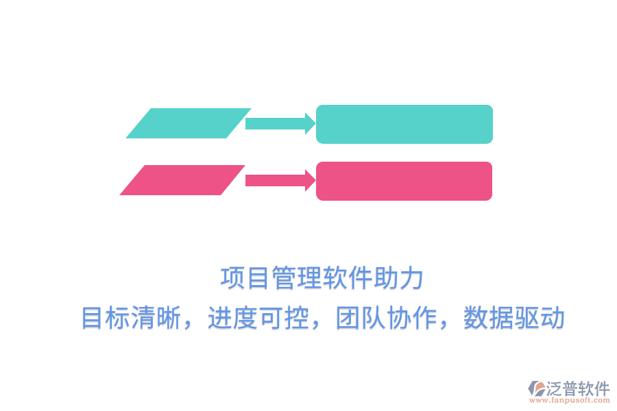 項(xiàng)目管理軟件助力，目標(biāo)清晰，進(jìn)度可控，團(tuán)隊(duì)協(xié)作，數(shù)據(jù)驅(qū)動