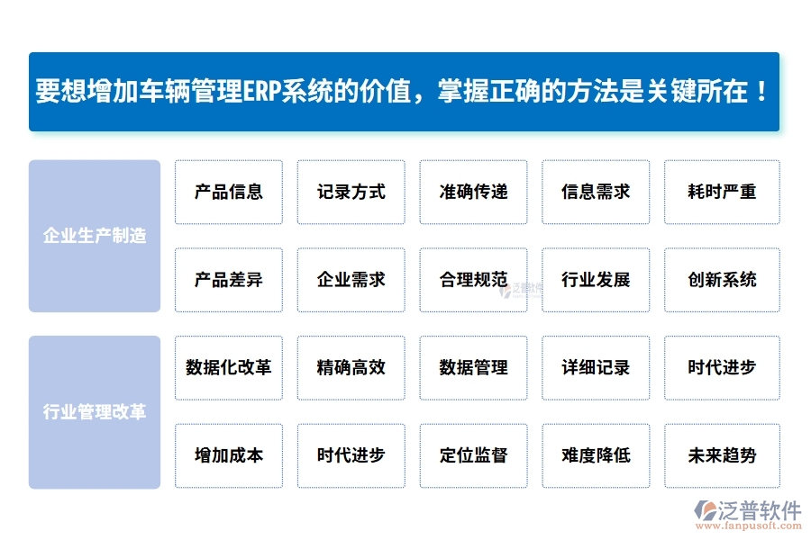 要想增加車輛管理ERP系統(tǒng)的價(jià)值，掌握正確的方法是關(guān)鍵所在！