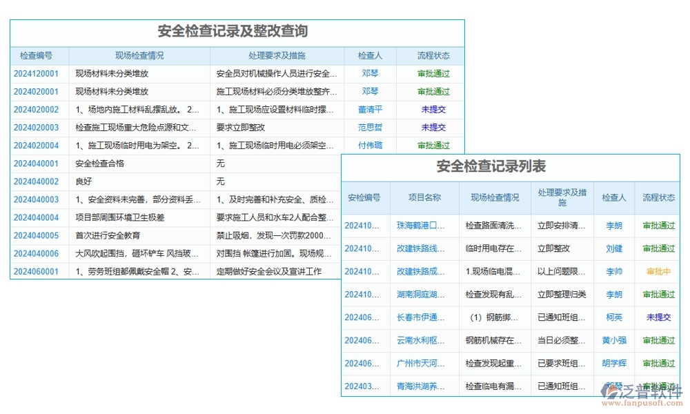 施工圖管理信息系統(tǒng)，圖紙存儲(chǔ)、變更一站式解決方案