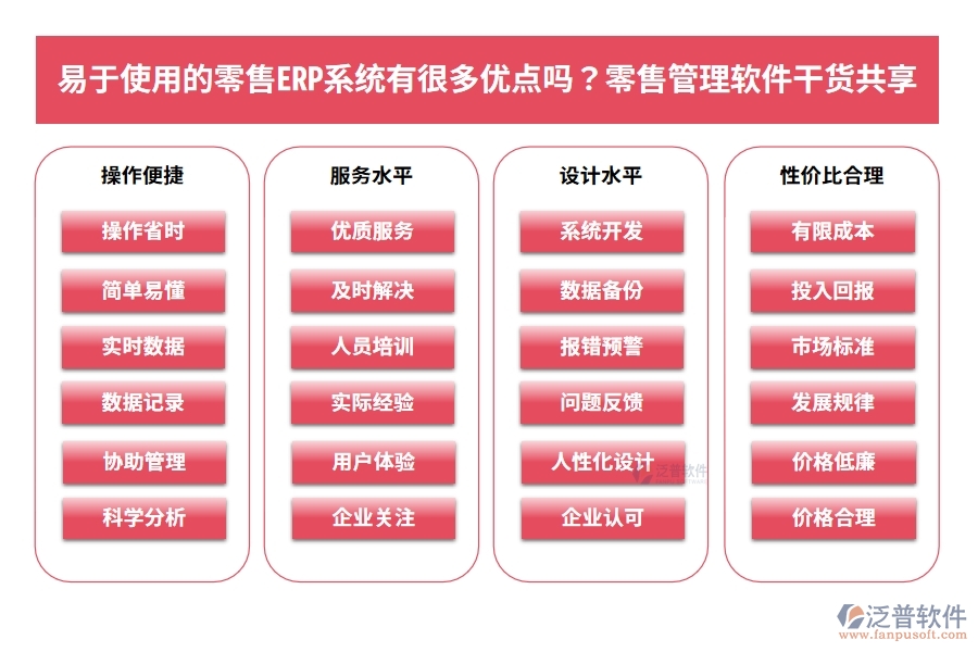 易于使用的零售ERP系統(tǒng)有很多優(yōu)點嗎？零售管理軟件干貨共享