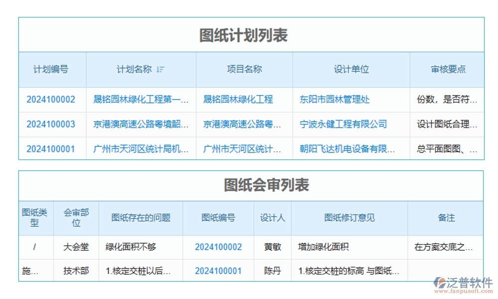 施工圖管理信息系統(tǒng)，圖紙存儲(chǔ)、變更一站式解決方案