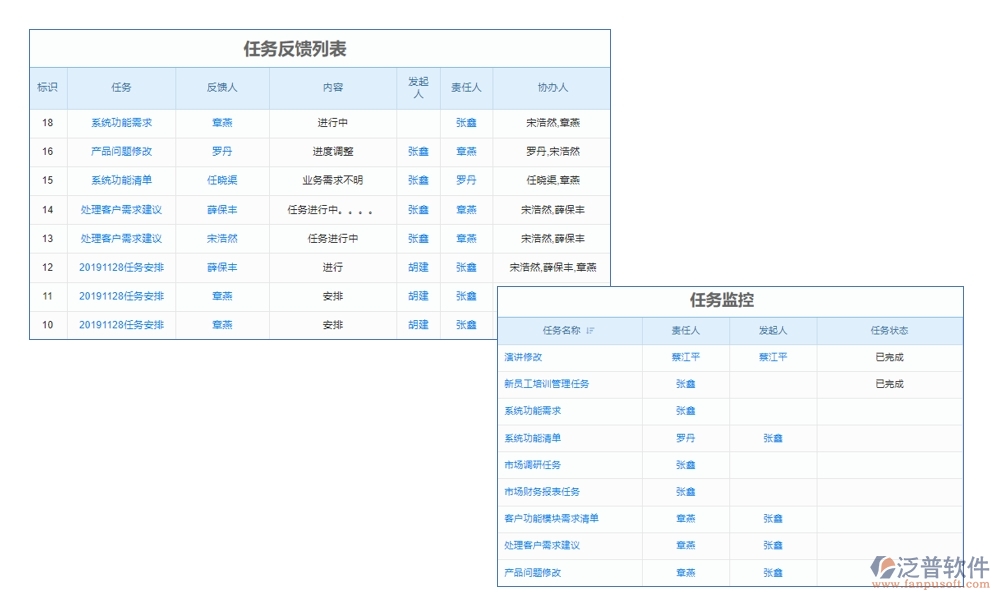 高效工程勘察管理系統(tǒng)：項(xiàng)目信息全掌控，任務(wù)分配合理，進(jìn)度監(jiān)控實(shí)時(shí)，數(shù)據(jù)管理精準(zhǔn)