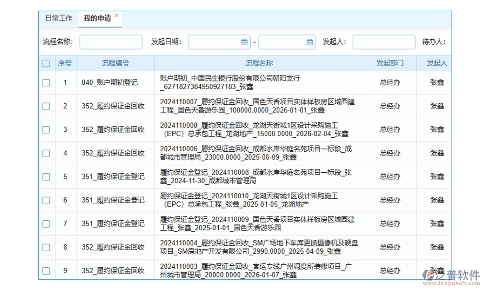 【智慧支付新體驗(yàn)】勞務(wù)款管理軟件，申請(qǐng)便捷、流程高效、憑證齊全、支付安全