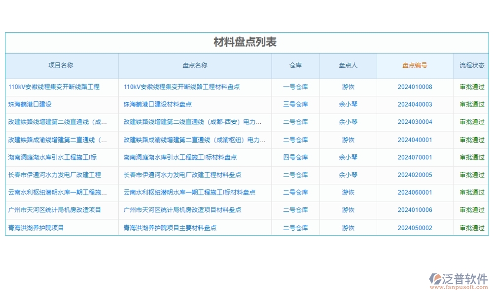 機(jī)械工程制圖利器，泛普管理軟件全掌控：制圖、文件、版本、標(biāo)注，一鍵管理更高效