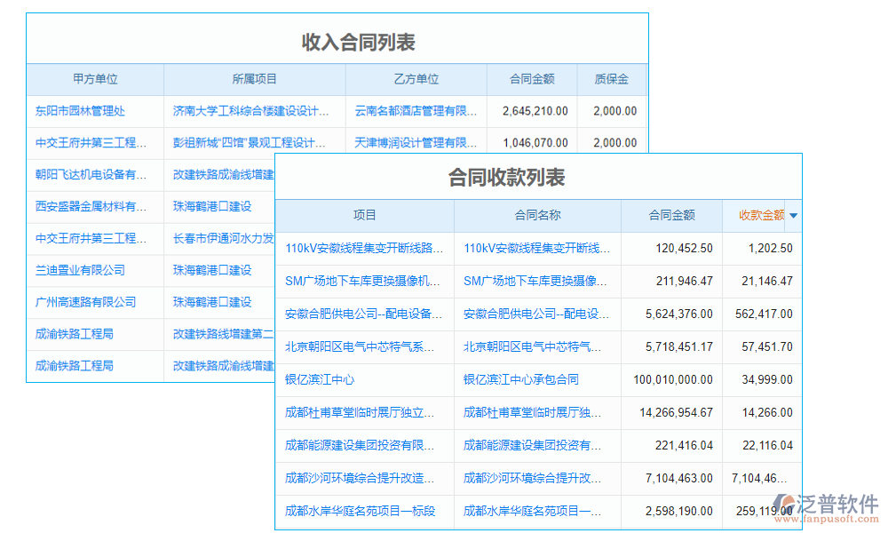 項目合同計量產(chǎn)值管理軟件是一個專為工程項目管理而設計的綜合性工具