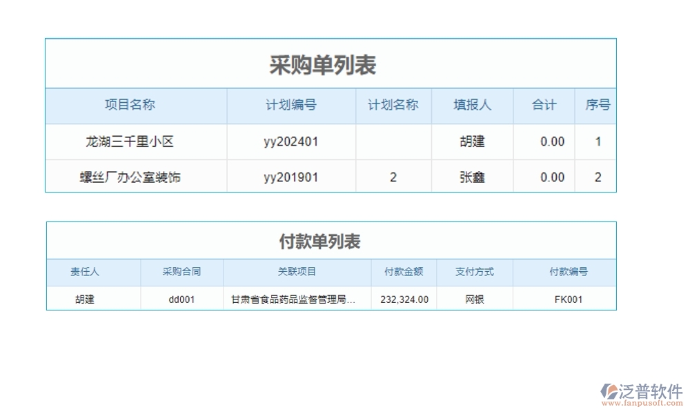 家裝工程ERP管理系統(tǒng):材料采購精準(zhǔn)，工程進(jìn)度可控，質(zhì)量管理嚴(yán)格