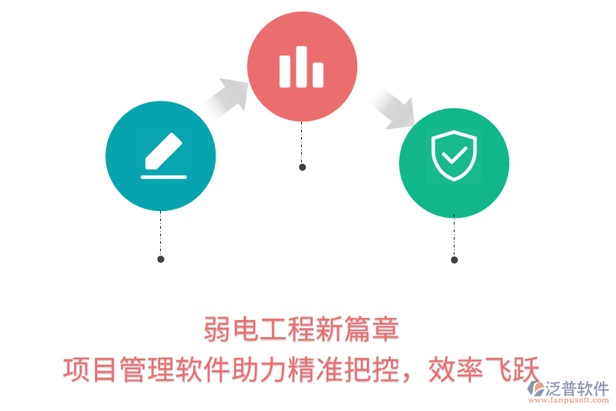 弱電工程新篇章， 項(xiàng)目管理軟件助力精準(zhǔn)把控，效率飛躍