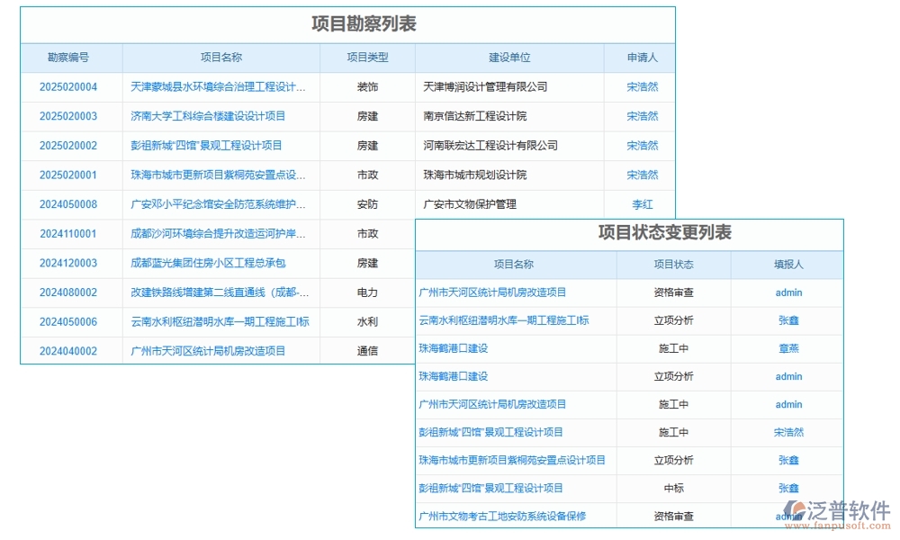 交通工程常用管理軟件，項(xiàng)目管理精準(zhǔn)高效，進(jìn)度成本報(bào)表盡在掌握